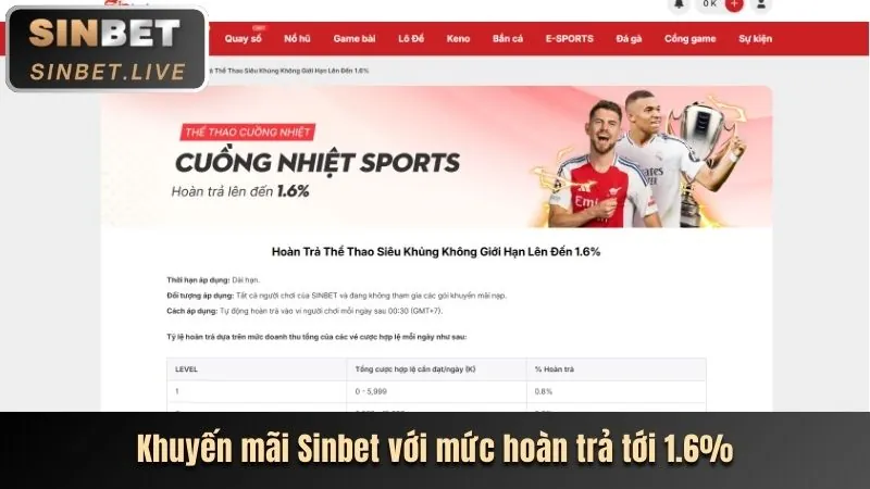 Người chơi tận hưởng trải nghiệm cá cược đa dạng tại m.98win